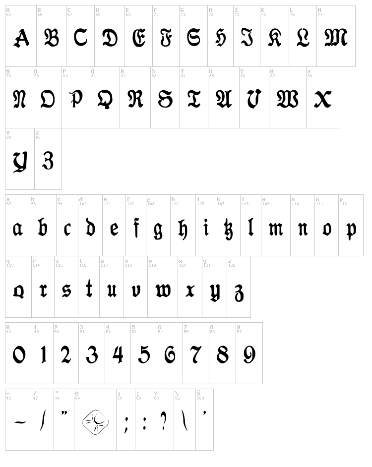 Antraxja Goth 1938 font map